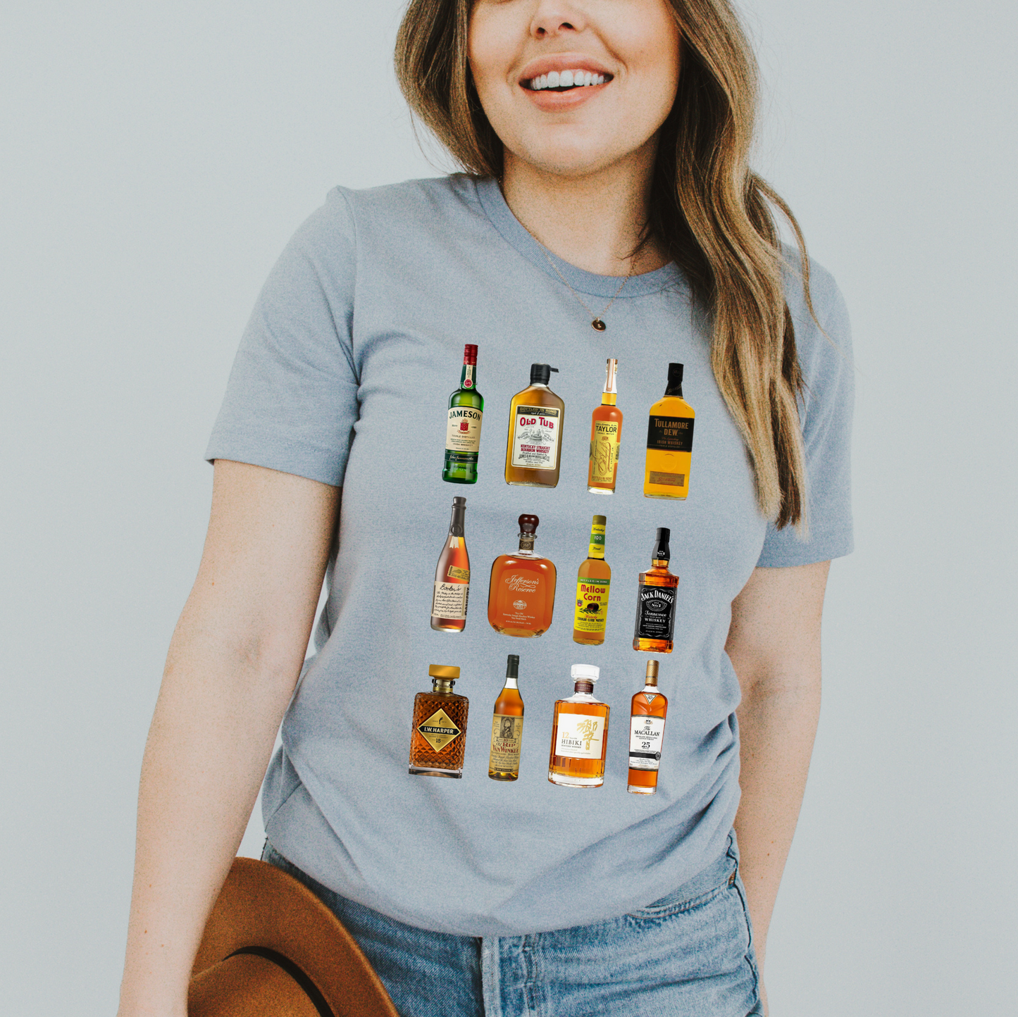 Whiskey Brands