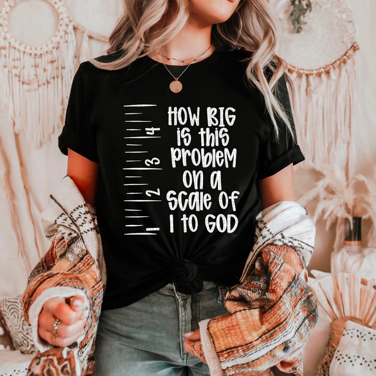 How big is this problem on a scare of 1 to God (white)