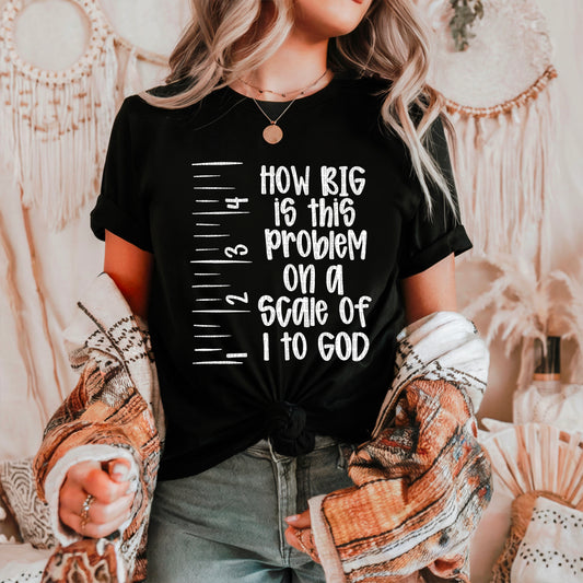 How big is this problem on a scare of 1 to God (white)