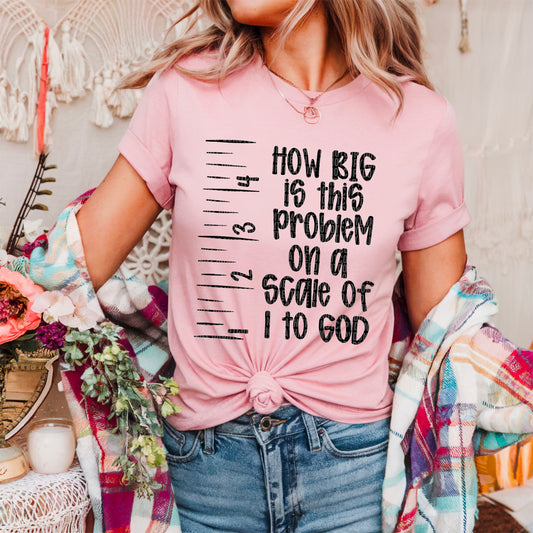 How big is this problem on a scare of 1 to God (black)